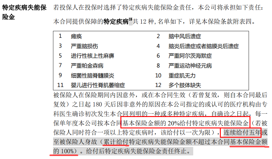 梧桐树保险网,倍吉星