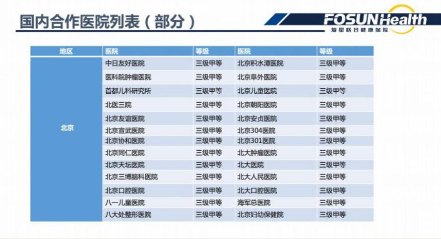 重疾保险,倍吉星重疾保险