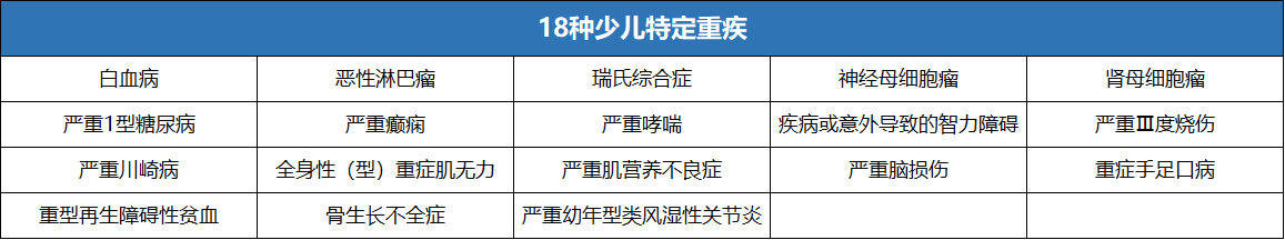 产品对比,横琴无忧人生2020