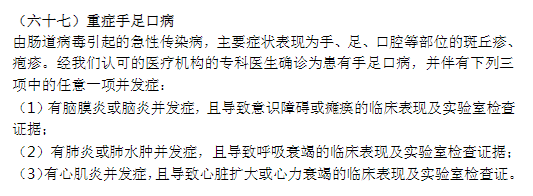 传染性疾病,保险赔付