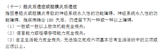 传染性疾病,保险赔付