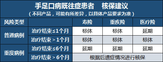 手足口病,妈咪保贝