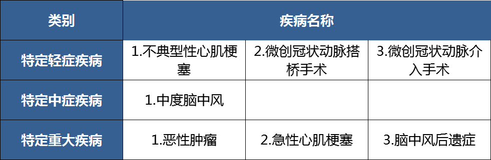 妈咪保贝,完美人生守护典藏版