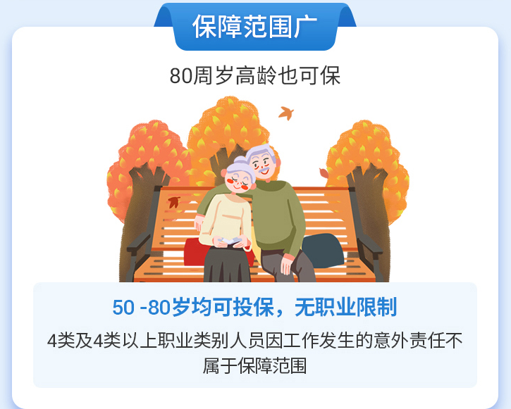 平安守护·老年人意外险