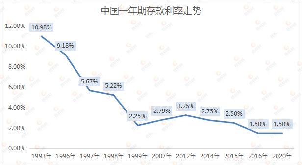 钱满溢,万能年金险