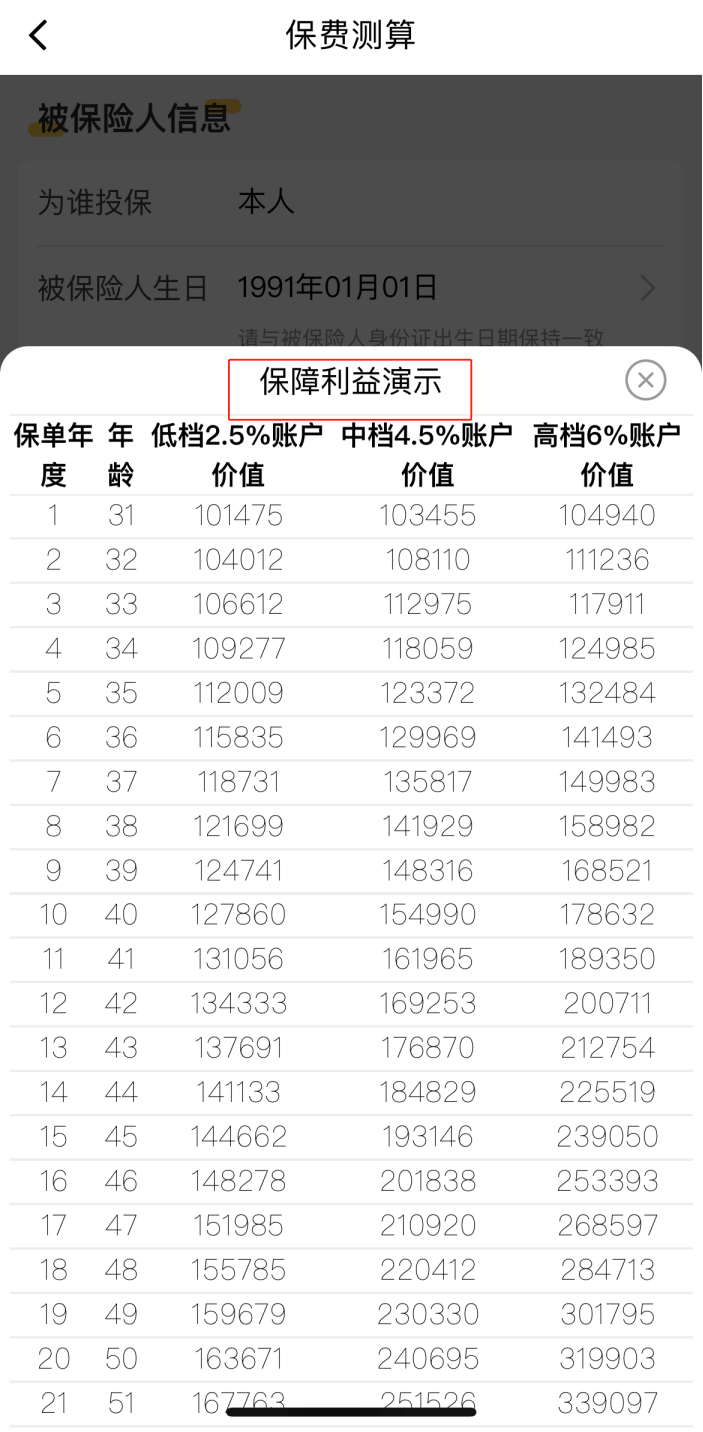 钱满溢,万能年金险