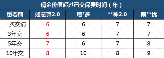 你好，我们这边的电梯责任险是可以保障电梯维修以及电梯事故，如果您是想要进一步了解的话，可以留下您的联系方式