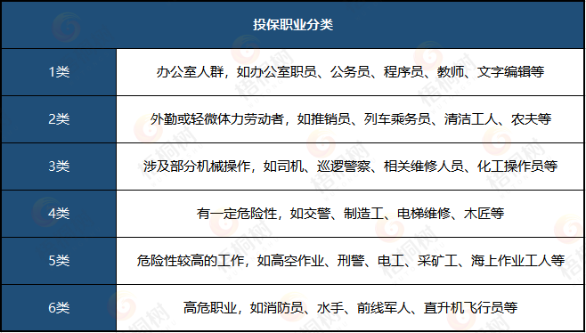 意外险,护君福·普惠型意外险
