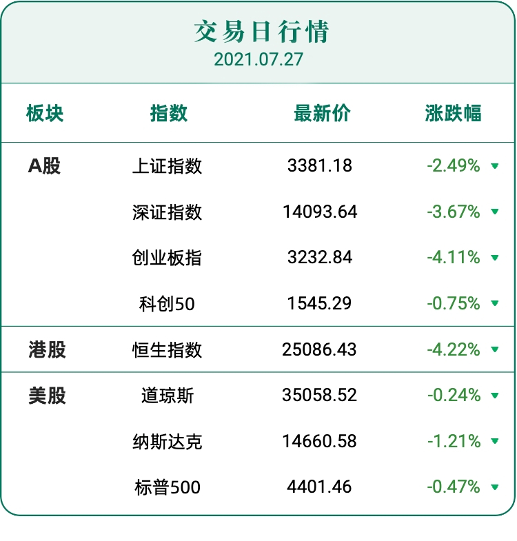 资产配置,利多多增额寿