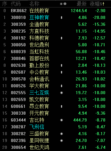 资产配置,利多多增额寿