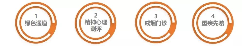 高危职业,重疾险