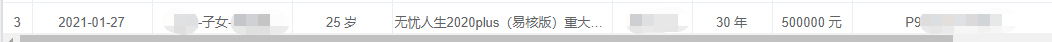 甲状腺癌,重疾险