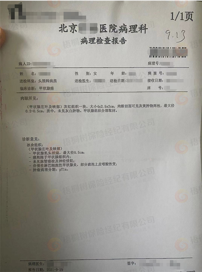 甲状腺癌,重疾险