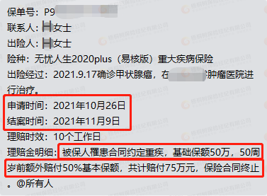 甲状腺癌,重疾险