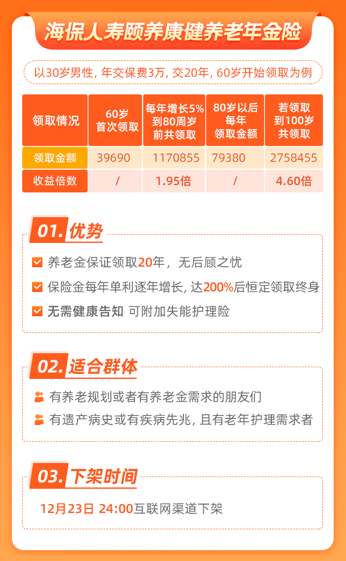 增额终身寿,年金险