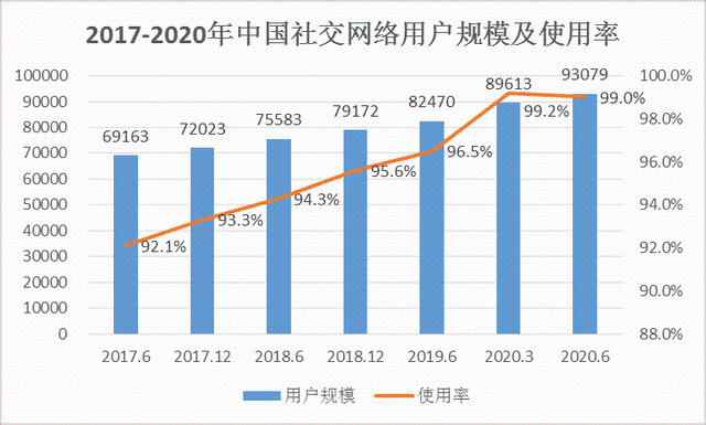 增额终身寿险,互联网裁员