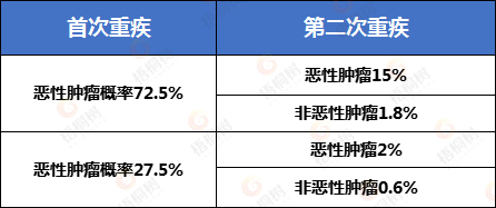 福家宝贝,妈咪保贝（新生版）