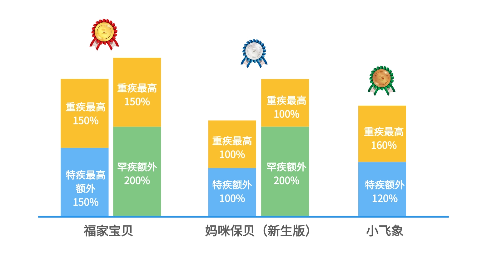 福家宝贝,妈咪保贝（新生版）