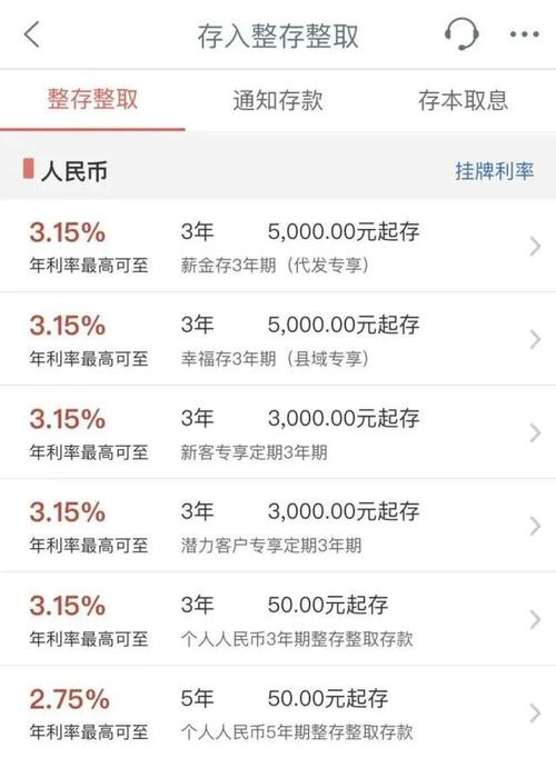 图源：健康管理服务明细