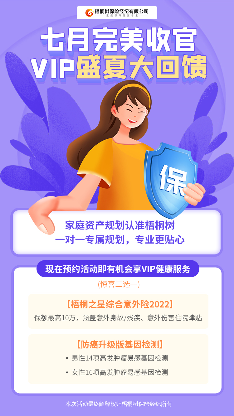 资产规划,增额终身寿险