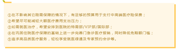 中端医疗险,医疗险