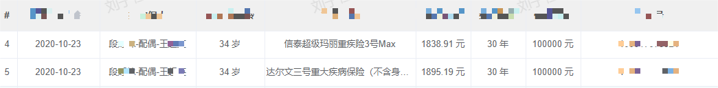 保险,保险理赔