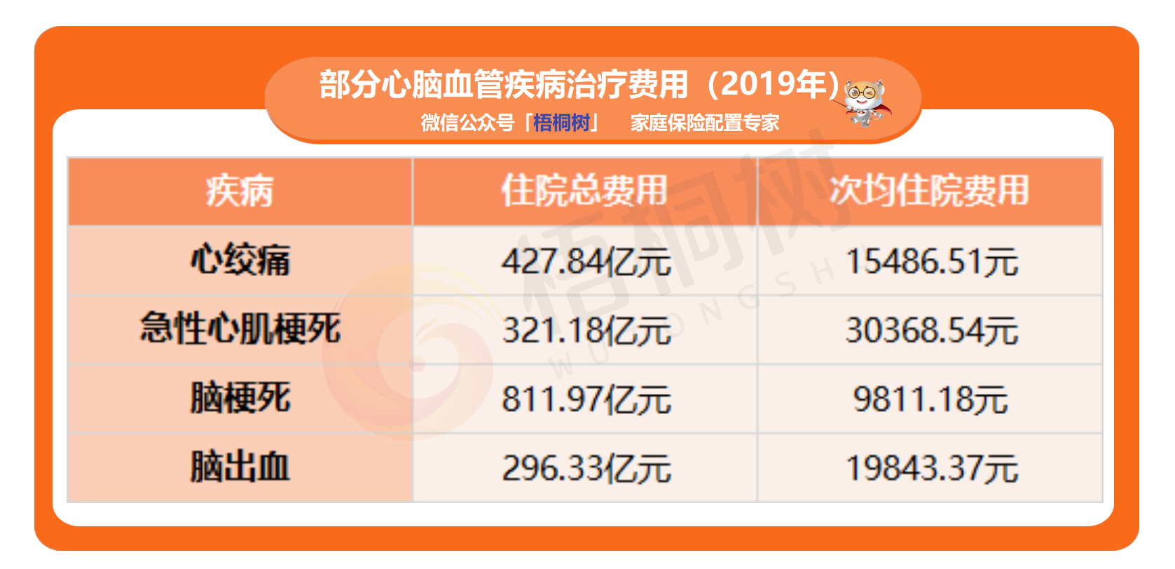 神盾七号,满天星 神盾七号,满天星