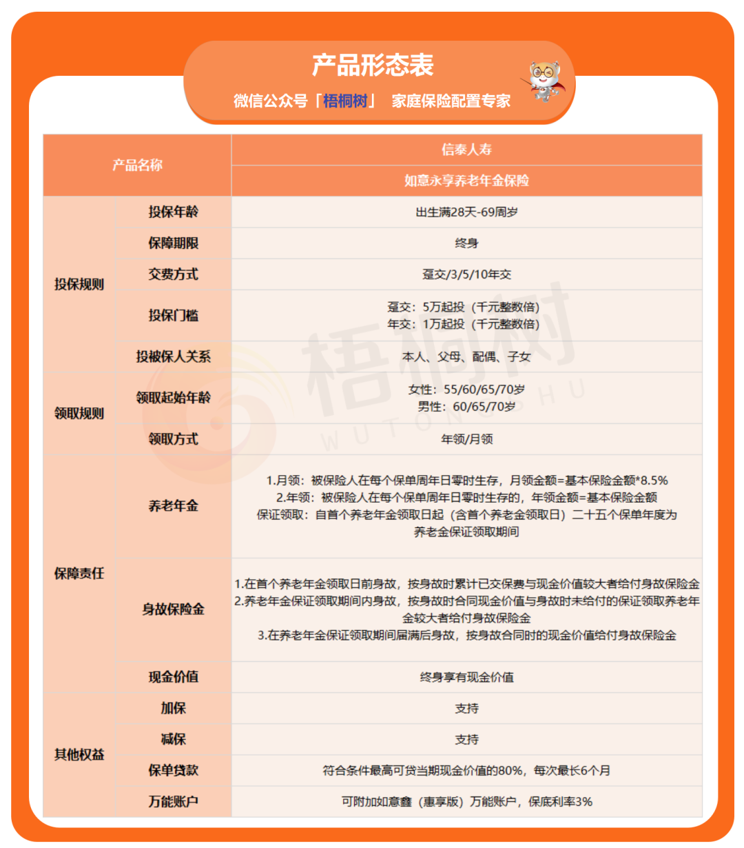 https://www.wts999.com/tbglxq/1631226048186798080