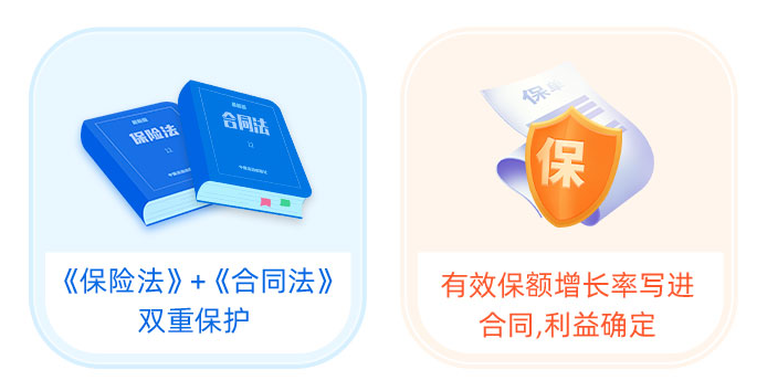金玉满堂,增额终身寿险