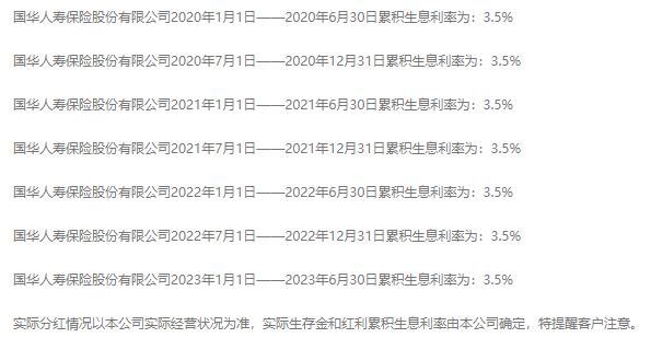 盛世福,年金险