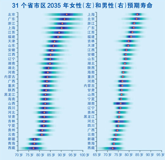福满满,年金保险 福满满,年金保险
