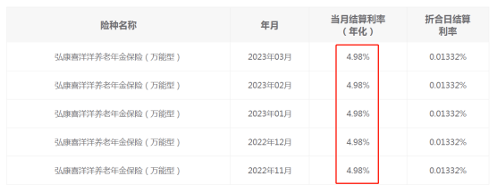 共庆余年,万能账户