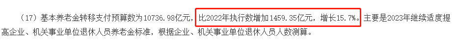 养老规划,福满满