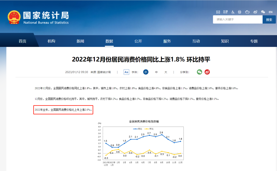 养老规划,福满满