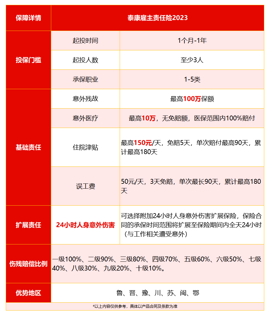 泰康雇主（新）.png