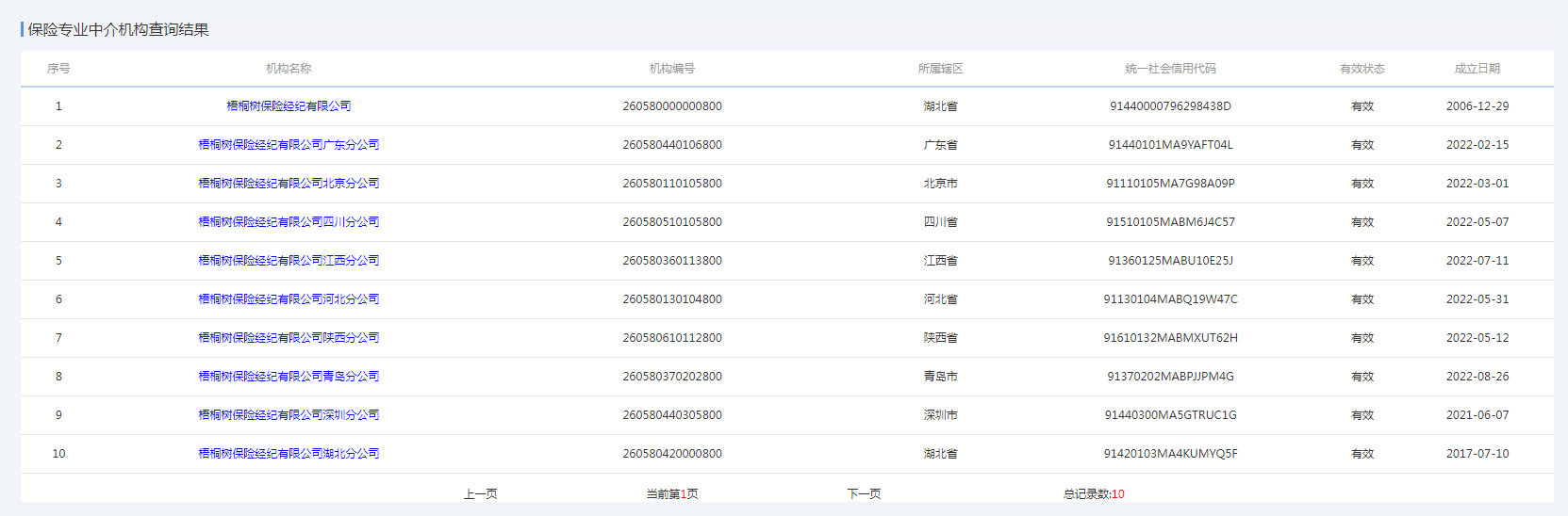 梧桐树,保险