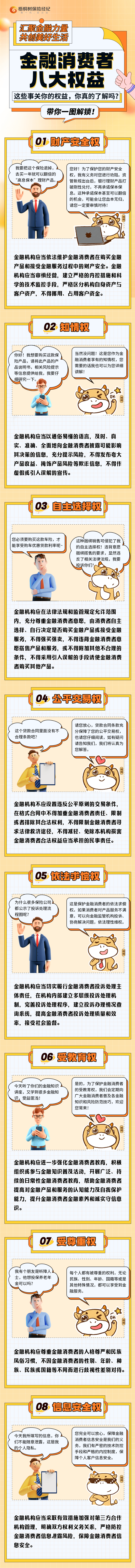 消保专题,消保