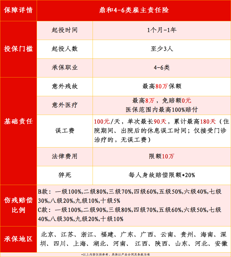 鼎和-无.png