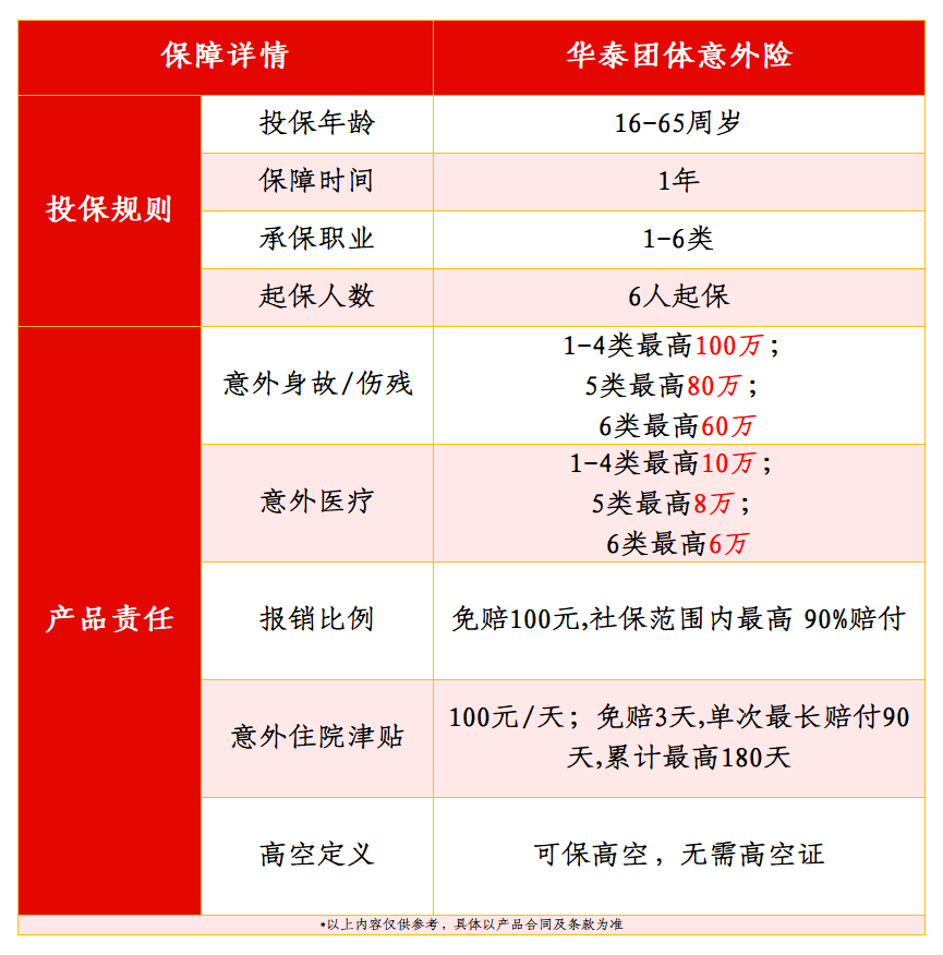 华泰-无.png