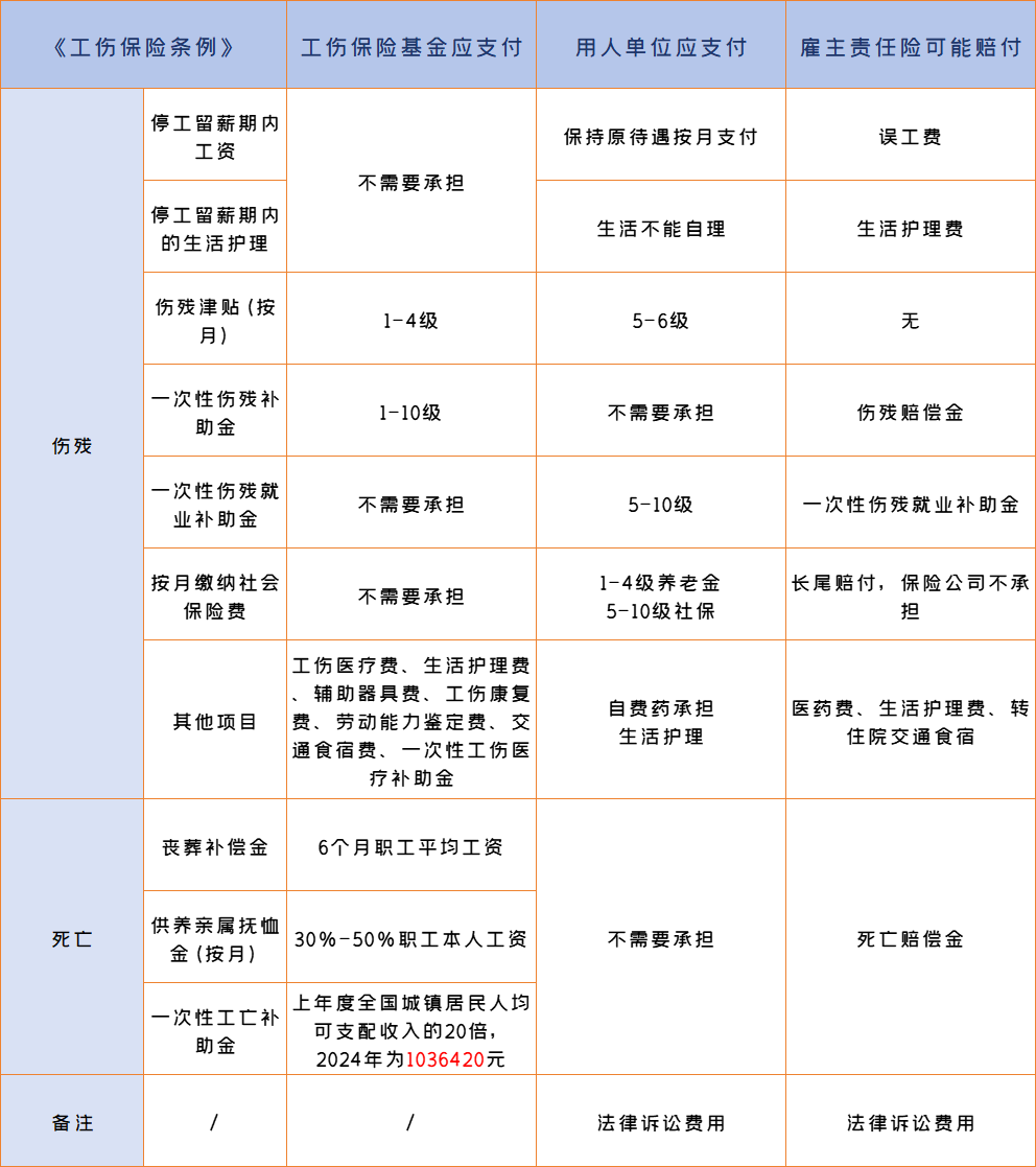 企业微信截图_17108993805578.png