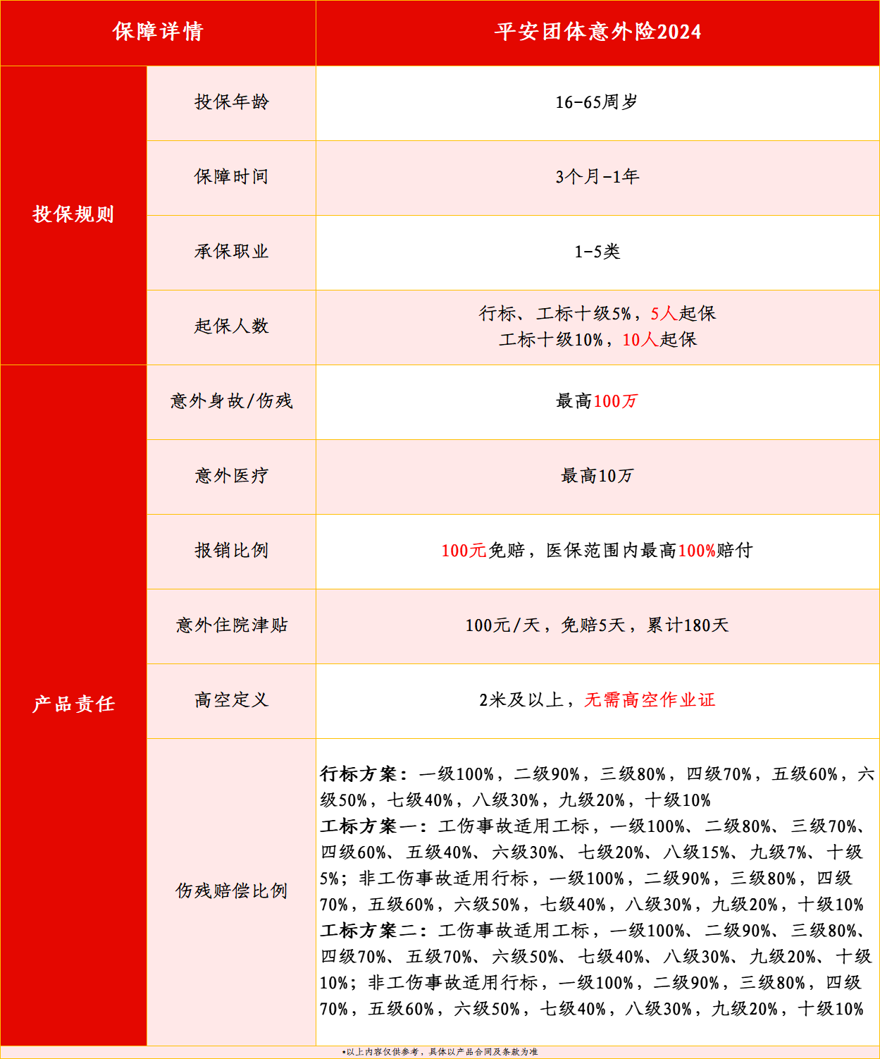 平安团意-无.png
